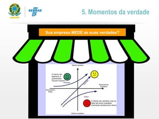 .
Sua empresa MEDE as suas verdades?
5. Momentos da verdade
 