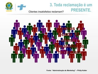 3. Toda reclamação é um
PRESENTE.
Fonte: “Administração de Marketing” – Philip Kotler
Apenas 1 a
cada 10
clientes
insatisfeitos
reclamam.
Clientes insatisfeitos reclamam?
 