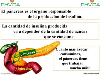 El páncreas es el órgano responsable
              de la producción de insulina.

 La cantidad de insulina producida
      va a depender de la cantidad de azúcar
                       que se consume.

     íc ula
v es                                         ¡Cuanto más azúcar
                                        as
                                p áncre         consuminos,
                                               el páncreas tiene
                                                 que trabajar
                               intestino              mucho más!
Copyright © RHVIDA S/C Ltda.                                www.rhvida.com.br
 