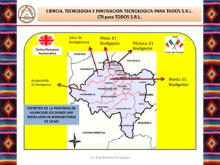 CIENCIA, TECNOLOGIA E INNOVACION TECNOLOGICA PARA TODOS S.R.L.
                                   CTI para TODOS S.R.L.



                        Vilca: 02             Moya: 01
                        Biodigestores         Biodigestor             Pilchaca: 01
                                                     .
    Cáritas Diocesana                                                 Biodigestor
      Huancavelica




  Acobambilla:                                                                       Manta: 01
  01 Biodigestor                                                                     Biodigestor




DISTRITOS DE LA PROVINCIA DE
  HUANCAVELICA DONDE HAY
INSTALADOS 06 BIODIGESTORES
          DE 10 M3




                                        Lic. Elsa Benavente Salazar
 