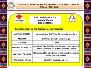 CIENCIA, TECNOLOGIA E INNOVACION TECNOLOGICA PARA TODOS S.R.L.
                                CTI para TODOS S.R.L.




                        Sub Actividad: 4.4.1
                                  .
  Cáritas Diocesana       Instalación de
    Huancavelica
                           biodigestores

  Características de los Biodigestores instalados
 MATERIAL REACTOR         geomembrana de PVC de 0.6 mm color gris claro

       MEDIDAS                    1.27 m de diametro x 8.0 de largo
       VOLUMEN                                       10 m3
                       membrana PVC de 0.6 mm de color gris claro, largo 2,2
MATERIAL GASOMETRO
                         metros, diametro 1.0 metros, volumen 1.73m3

                       Plástico Agrofilm para techar el fitotoldo. Dimensiones
MATERIAL FITOTOLDO
                                       10m X 10m. Por 6 ancho

PRODUCCION DE BIOL                   50 LITROS DIARIOS = 0.05 m3

                           Lic. Elsa Benavente Salazar
 