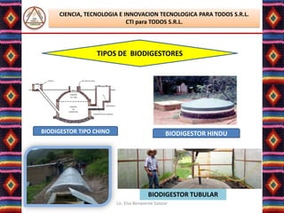 CIENCIA, TECNOLOGIA E INNOVACION TECNOLOGICA PARA TODOS S.R.L.
                            CTI para TODOS S.R.L.




                 TIPOS DE BIODIGESTORES




BIODIGESTOR TIPO CHINO                            BIODIGESTOR HINDU




                                         BIODIGESTOR TUBULAR
                         Lic. Elsa Benavente Salazar
 