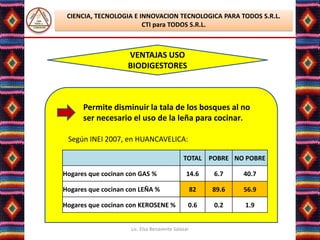 CIENCIA, TECNOLOGIA E INNOVACION TECNOLOGICA PARA TODOS S.R.L.
                        CTI para TODOS S.R.L.



                    VENTAJAS USO
                    BIODIGESTORES



      Permite disminuir la tala de los bosques al no
      ser necesario el uso de la leña para cocinar.

 Según INEI 2007, en HUANCAVELICA:

                                             TOTAL POBRE NO POBRE

Hogares que cocinan con GAS %                 14.6      6.7    40.7

Hogares que cocinan con LEÑA %                     82   89.6   56.9

Hogares que cocinan con KEROSENE %             0.6      0.2    1.9


                     Lic. Elsa Benavente Salazar
 