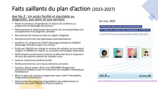 https://publications.msss.gouv.qc.ca/msss/fichiers/2023/23-916-02W.pdf
Faits saillants du plan d’action (2023-2027)
Axe No.2 : Un accès facilité et équitable au
diagnostic, aux soins et aux services
• Revoir le processus d’approbation et d’ajout de conditions au
programme de dépistage des porteurs
• Rehaussement et optimisation des services de conseil génétique pré-
conceptionnel et du diagnostic prénatal
• Recrutement de ressources dans les régions éloignées
• Remboursement des tests génétiques préimplantatoires
• Améliorer les programmes PQDP (Dépistage prénatal) et PQDNSU
(Dépistage néonatal sanguin et urinaire)
• Étude par l’INESSS pour élargir le nombre de maladies qui pourraient
intégrer le PQDNSU et repérer les nouvelles technologies disponibles
• MSSS étudiera la pertinence d’utiliser la télésanté dans la trajectoire
de soins des patients atteints de maladies rares
• Soutenir l’autonomie professionnelle
• Remboursement des soins bucco-dentaires primaires
• Création, depuis janvier 2023, d’un PAQTMMH (Programme
alimentaire québécois pour le traitement des maladies métaboliques
héréditaires)
• Mise en place de nouveaux programmes pour traiter l’hémophilie,
l’angiooedème héréditaire
• Optimisation des processus d’approbation des médicaments en
maladies rares (par l’INESSS et d’autres experts)
1er mai, 2023
 