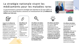 La stratégie nationale visant les
médicaments pour les maladies rares
Jusqu'à 1,4 milliard de
dollars aux provinces et
territoires au moyen
d'accords bilatéraux pour
améliorer l'accès aux
médicaments nouveaux et
émergents, ainsi qu'aux
médicaments existants, et
à favoriser le diagnostic
précoce et le dépistage des
maladies rares
68 millions de
dollars dans
diverses
initiatives visant
à favoriser un
accès constant
aux
médicaments
traitant les
maladies rares
32 millions de dollars
sur 5 ans aux Instituts
de recherche en santé
du Canada (IRSC) pour
appuyer la recherche
sur les maladies rares,
axée sur l'élaboration
de meilleurs outils de
diagnostic et
l'établissement d'un
solide réseau canadien
d'essais cliniques sur
les maladies rares
20 millions de dollars
sur 3 ans à l'Agence
canadienne des
médicaments et des
technologies de la santé
(ACMTS) et à l'Institut
canadien d'information
sur la santé (ICIS) pour
améliorer la collecte et
l'utilisation de données
probantes pour étayer
la prise de décisions
16 millions de dollars
sur 3 ans pour financer
l'établissement de
structures de
gouvernance
nationales, telles qu'un
secrétariat de Santé
Canada et un groupe
consultatif de mise en
œuvre formé
d'intervenants, visant à
soutenir la mise en
œuvre de la stratégie
Le gouvernement a annoncé la stratégie tant attendue le 22 mars 2023. Le
ministre de la Santé Duclos a annoncé un investissement de 1,5 milliard de
dollars sur trois ans.
 