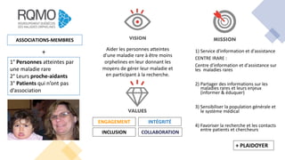 1) Service d'information et d'assistance
CENTRE IRARE :
Centre d'information et d'assistance sur
les maladies rares
2) Partager des informations sur les
maladies rares et leurs enjeux
(informer & éduquer)
3) Sensibiliser la population générale et
le système médical
4) Favoriser la recherche et les contacts
entre patients et chercheurs
ASSOCIATIONS-MEMBRES
1° Personnes atteintes par
une maladie rare
2° Leurs proche-aidants
3° Patients qui n’ont pas
d’association
+
+ PLAIDOYER
Aider les personnes atteintes
d'une maladie rare à être moins
orphelines en leur donnant les
moyens de gérer leur maladie et
en participant à la recherche.
ENGAGEMENT
INCLUSION
INTÉGRITÉ
COLLABORATION
 