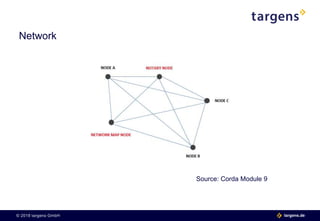 © 2018 targens GmbH 06.06.2018| 6 targens.de© 2018 targens GmbH targens.de
(Source: Corda Module 9)
Source: Corda Module 9
Network
 