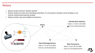 Notary
p11.
• Notary clusters prevent “double-spends”
• Notary clusters are also time-stamping authorities. If a transaction includes a time-window, it can
only be notarised during that window
• Notary clusters may also validate transactions
Colorado River Authority
Address: 17.149.112.236:10005
Public key: 5h54h5wv632vhy55
Notary
Bays Transcorp Inc.
Address: 120.65.158.170:10005
Public key: t453wv84bvt3cj5w3h
Titan Technology Partners
Address: 115.187.28.40:10005
Public key: 5hw03nnk43jknkj4n
 