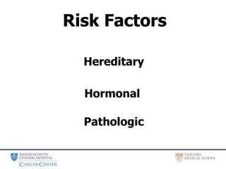 Hereditary
Hormonal
Pathologic
Risk Factors
 