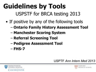 USPSTF for BRCA testing 2013
USPTF Ann Intern Med 2013
Guidelines by Tools
• If positive by any of the following tools
– Ontario Family History Assessment Tool
– Manchester Scoring System
– Referral Screening Tool
– Pedigree Assessment Tool
– FHS-7
 