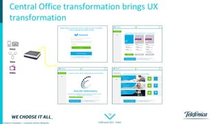 12
Products Innovation – Customer Centric Networks CORD build 2017 - Public
Voice
Data
Vídeo
Central Office transformation brings UX
transformation
 