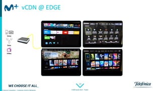 13
Products Innovation – Customer Centric Networks CORD build 2017 - Public
Voice
Data
Vídeo
vCDN @ EDGE
 