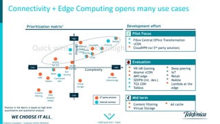 14
Products Innovation – Customer Centric Networks CORD build 2017 - Public
BreakthroughDeep
peering
Quick wins
Connectivity + Edge Computing opens many use cases
Complexity
Impact
CloudVPN
Niji
FTTH CO
vSBC Connected
APP
vCDN
Content
filtering
AWS/Azure/
Google
Cloud
VR/AR
Gaming
Tokbox
Pilot Focus
HighLow
High
Low
SDVPN
(w/ 3rd)
Virtual
storage
Prioritization matrix1
Position in the Matrix is based on high level
quantitative and qualitative analysis
• Fibre Central Office Transformation
• vCDN
• CloudVPN (w/3rd party solution)
• VR/AR Gaming
• Akamai vCDN
• AWS edge
• SDVPN (int. dev.)
• TGS CDN
• Tokbox
• Content filtering
• Virtual Storage
B2C
security
Development effort
Evaluation
Mid term3rd party services
Internal services
Ad cache
(Advertising)
Data
analytics
(KING)
Retail
IoT
• Ad cache
• Deep peering
• IoT
• Retail
• Mobile
• Lambda at the
edge
Mobile
 