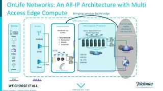 5
Products Innovation – Customer Centric Networks CORD build 2017 - Public
Bringing services to the edge
Unified Border
mobile
corp
CPD
Internet
Ultra capacity IP network
Distributed COs
(CORD)
SDN Connectivity
10 GE
100 GE
400 GE
& 1 TB
DWDM
IPv6 IPv4 & 6
• One Network:
• Residential
• Mobile
• Corporate
Voice
Data
Vídeo
VPN
Cloud
Business apps,
highly
sensitive &
real time OSS
Centralized PoPs (Strategic
Data Centers)
COs or Data Centers in a
second ring (CTpd)
CTpd
2,5 Gbps
fiber
AccessServices
OnLife Networks: An All-IP Architecture with Multi
Access Edge Compute
 