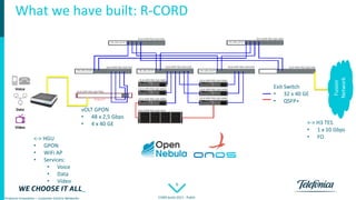 6
Products Innovation – Customer Centric Networks CORD build 2017 - Public
Exit Switch
• 32 x 40 GE
• QSFP+
<-> H3 TES
• 1 x 10 Gbps
• FO<-> HGU
• GPON
• WiFi AP
• Services:
• Voice
• Data
• Vídeo
vOLT GPON
• 48 x 2,5 Gbps
• 4 x 40 GE
Voice
Data
Vídeo
Fusion
Network
What we have built: R-CORD
 