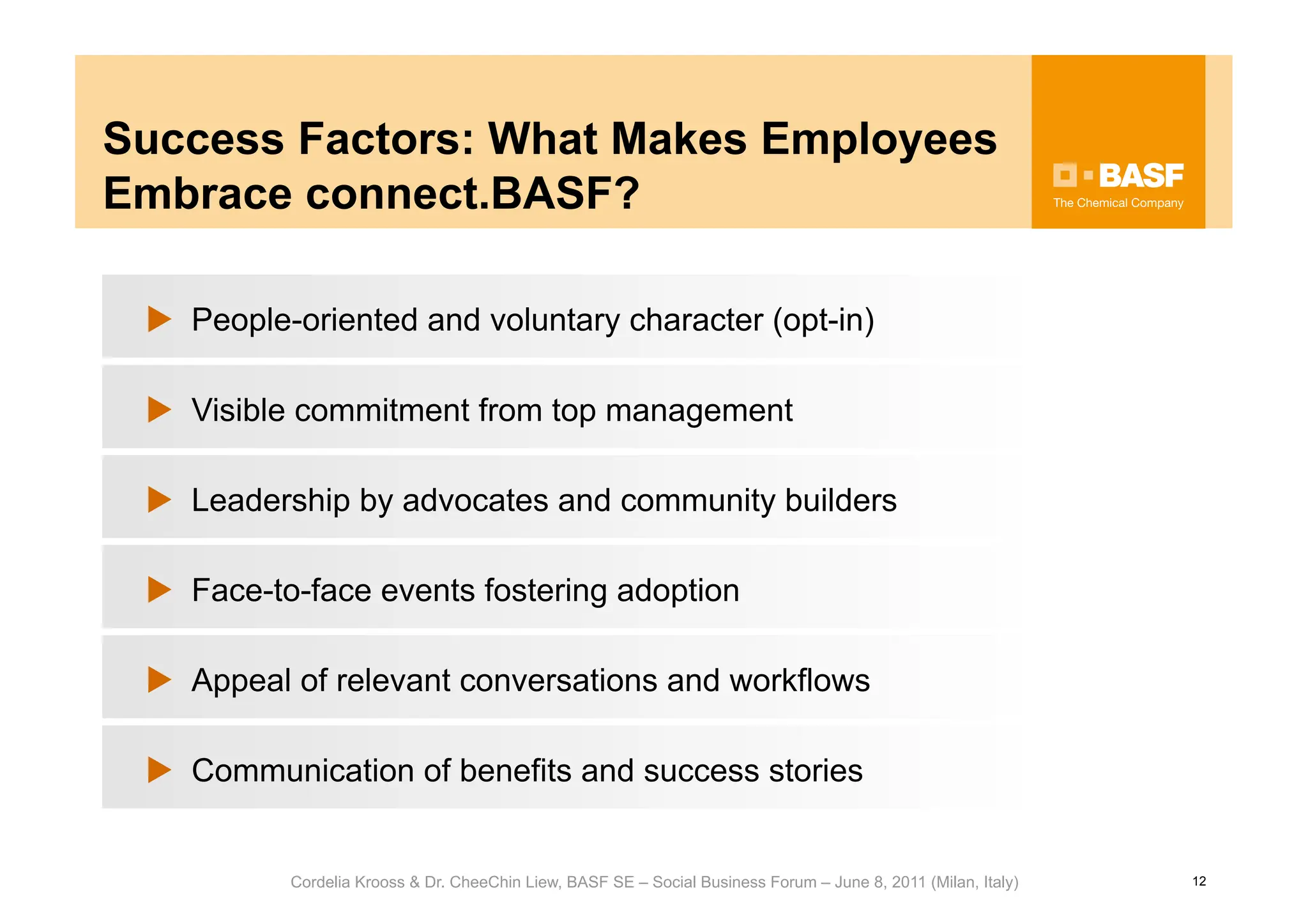 Success Factors: What Makes Employees
Embrace connect.BASF?

   People-oriented and voluntary character (opt-in)

   Visible commitment from top management

   Leadership by advocates and community builders

   Face-to-face events fostering adoption

   Appeal of relevant conversations and workflows

   Communication of benefits and success stories


           Cordelia Krooss & Dr. CheeChin Liew, BASF SE – Social Business Forum – June 8, 2011 (Milan, Italy)   12
 