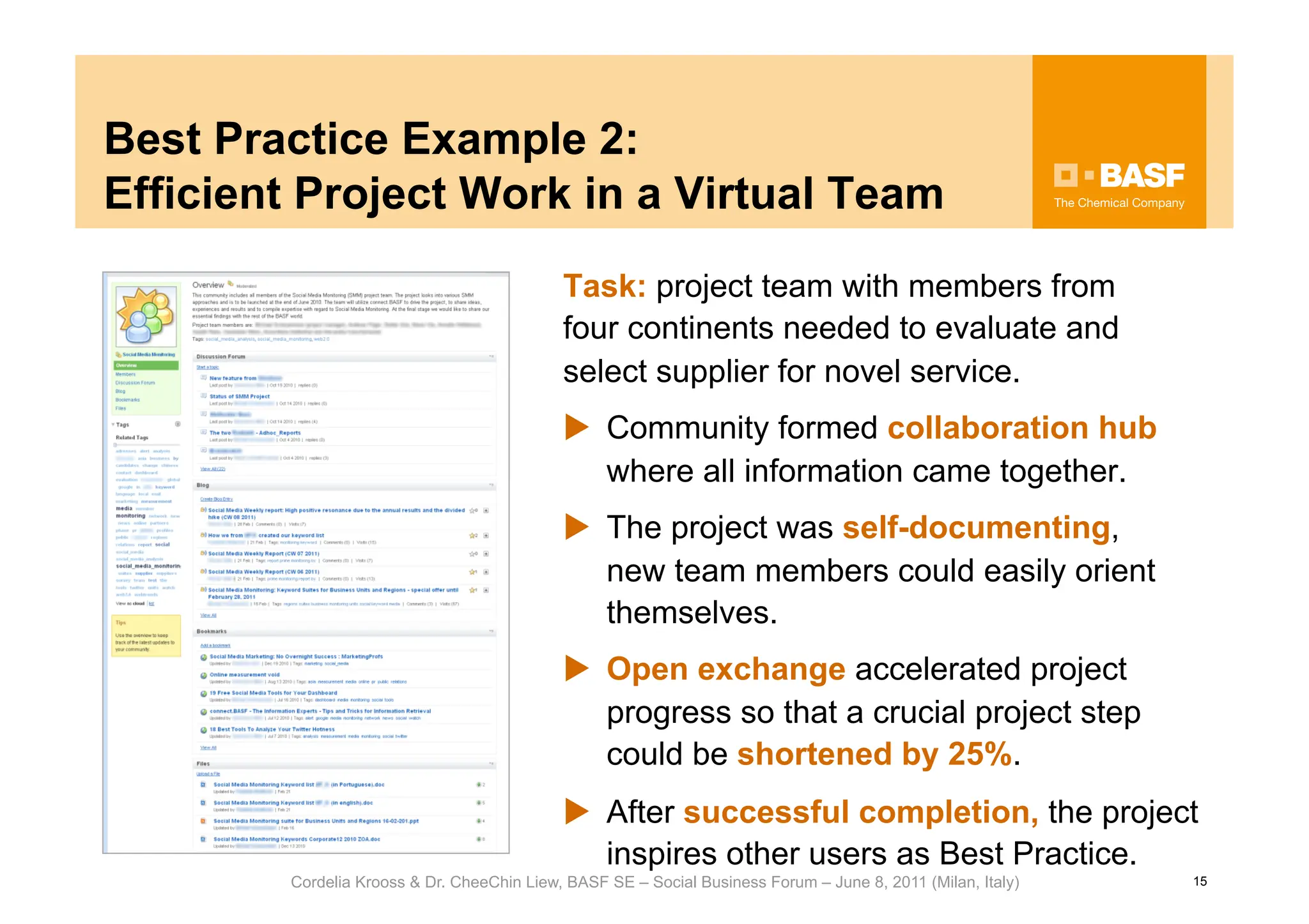 Best Practice Example 2:
Efficient Project Work in a Virtual Team
                                            Task: project team with members from
                                            four continents needed to evaluate and
                                            select supplier for novel service.
                                              Community formed collaboration hub
                                               where all information came together.
                                              The project was self-documenting,
                                               new team members could easily orient
                                               themselves.
                                              Open exchange accelerated project
                                               progress so that a crucial project step
                                               could be shortened by 25%.
                                              After successful completion, the project
                                               inspires other users as Best Practice.
        Cordelia Krooss & Dr. CheeChin Liew, BASF SE – Social Business Forum – June 8, 2011 (Milan, Italy)   15
 
