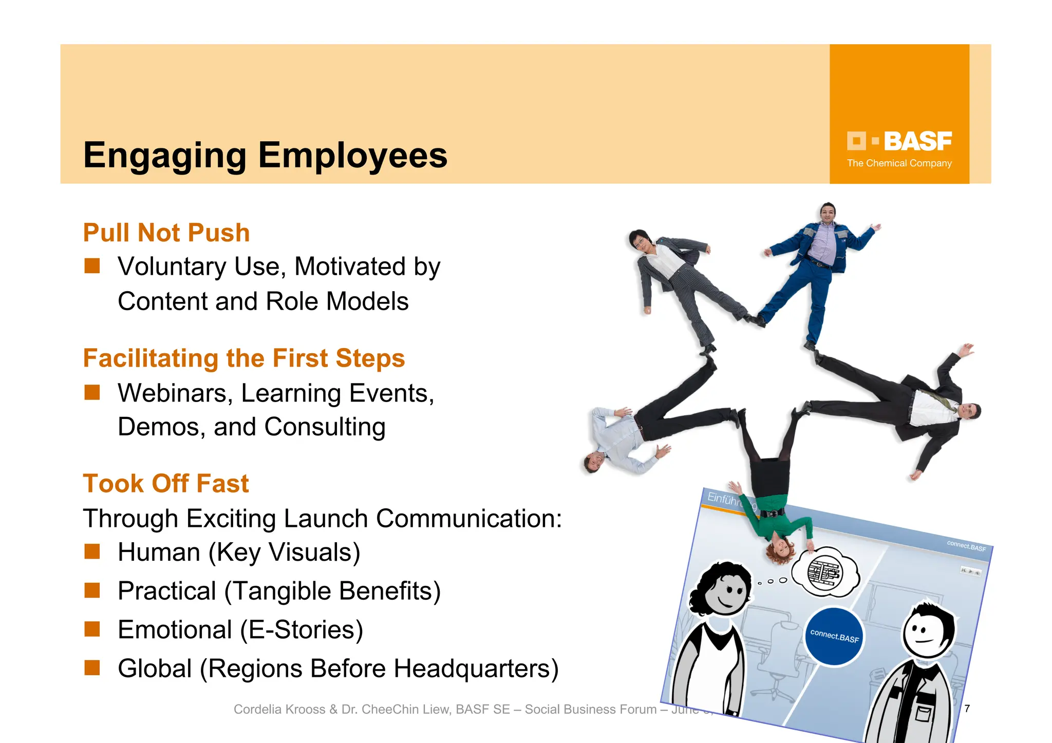 Engaging Employees

Pull Not Push
  Voluntary Use, Motivated by
   Content and Role Models

Facilitating the First Steps
  Webinars, Learning Events,
   Demos, and Consulting

Took Off Fast
Through Exciting Launch Communication:
  Human (Key Visuals)
  Practical (Tangible Benefits)
  Emotional (E-Stories)
  Global (Regions Before Headquarters)
             Cordelia Krooss & Dr. CheeChin Liew, BASF SE – Social Business Forum – June 8, 2011 (Milan, Italy)   7
 