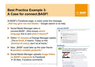 connect.BASF: The Online Business Network - Cordelia Krooss & Dr. CheeChin Liew