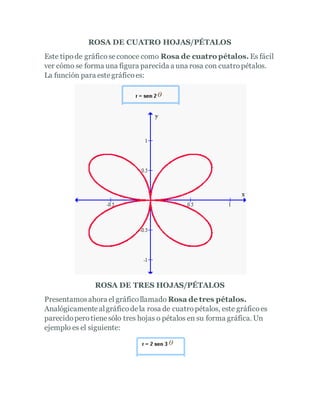 ROSA DE CUATRO HOJAS/PÉTALOS
Este tipode gráficoseconoce como Rosa de cuatro pétalos. Es fácil
ver cómo se forma una figura parecida a una rosa con cuatropétalos.
La función para estegráficoes:
ROSA DE TRES HOJAS/PÉTALOS
Presentamosahora el gráficollamado Rosa de tres pétalos.
Analógicamentealgráficodela rosa de cuatropétalos, este gráficoes
parecidoperotienesólo tres hojas o pétalos en su forma gráfica. Un
ejemplo es el siguiente:
 
