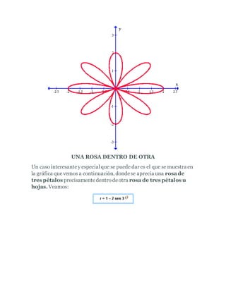 UNA ROSA DENTRO DE OTRA
Un casointeresantey especialque se puede dar es el que se muestra en
la gráfica que vemos a continuación, dondese aprecia una rosade
tres pétalos precisamentedentrodeotra rosa de tres pétalos u
hojas. Veamos:
 