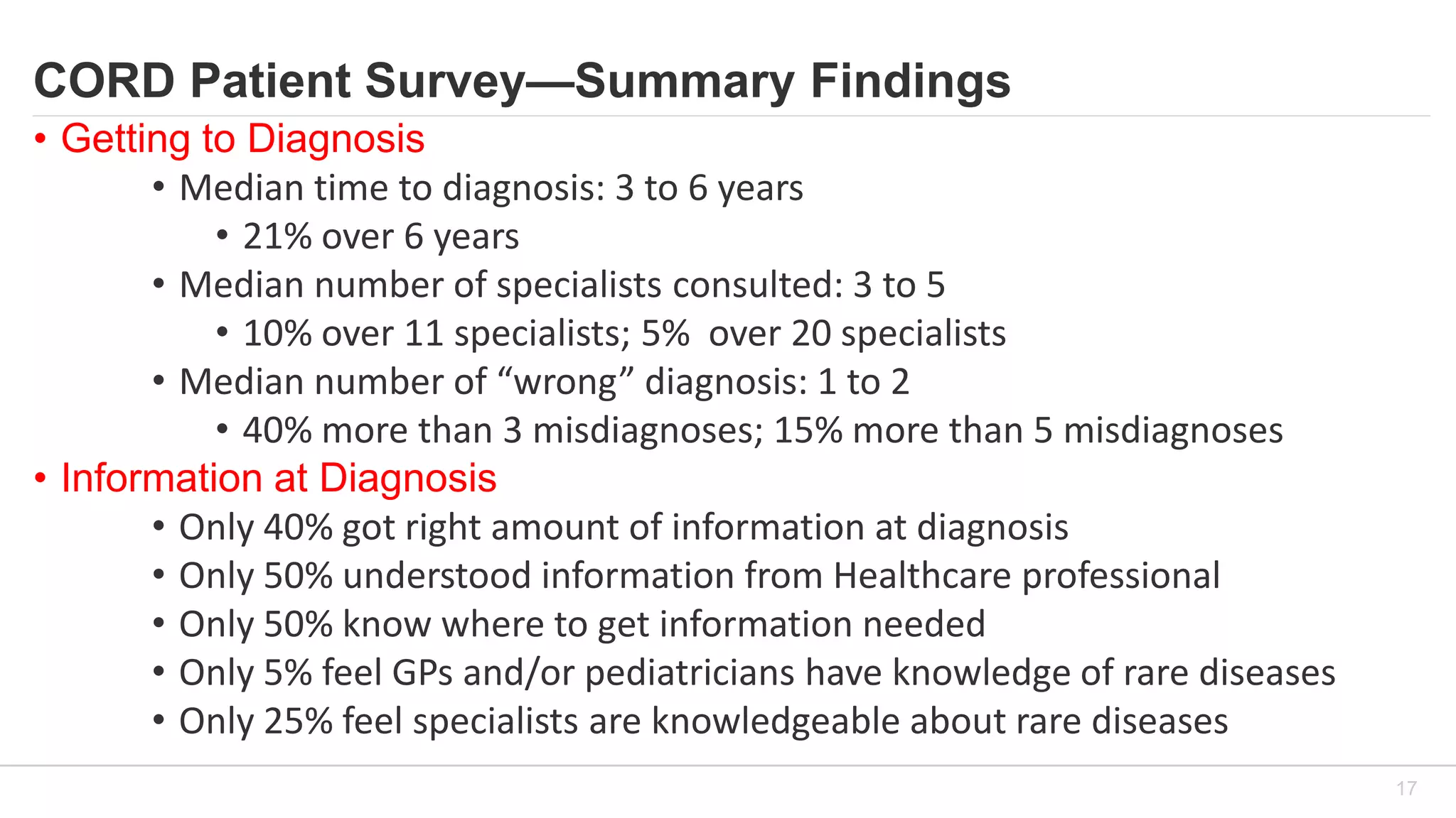 CORD Patient Survey—Summary Findings
• Getting to Diagnosis
• Median time to diagnosis: 3 to 6 years
• 21% over 6 years
• Median number of specialists consulted: 3 to 5
• 10% over 11 specialists; 5% over 20 specialists
• Median number of “wrong” diagnosis: 1 to 2
• 40% more than 3 misdiagnoses; 15% more than 5 misdiagnoses
• Information at Diagnosis
• Only 40% got right amount of information at diagnosis
• Only 50% understood information from Healthcare professional
• Only 50% know where to get information needed
• Only 5% feel GPs and/or pediatricians have knowledge of rare diseases
• Only 25% feel specialists are knowledgeable about rare diseases
17
 