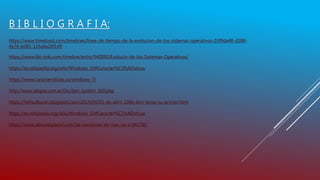 B I B L I O G R A F I A:
https://www.timetoast.com/timelines/linea-de-tiempo-de-la-evolucion-de-los-sistemas-operativos-03f9da48-d588-
4e76-b085-124a8a20f1d9
https://www.tiki-toki.com/timeline/entry/540090/Evolucin-de-los-Sistemas-Operativos/
https://es.wikipedia.org/wiki/Windows_10#Caracter%C3%ADsticas
https://www.caracteristicas.co/windows-7/
http://www.alegsa.com.ar/Dic/ibm_system_360.php
https://helisulbaran.blogspot.com/2014/04/03-de-abril-1986-ibm-lanza-su-primer.html
https://es.wikipedia.org/wiki/Windows_10#Caracter%C3%ADsticas
https://www.aboutespanol.com/las-versiones-de-mac-os-x-841765
 