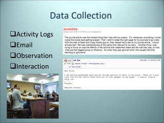 Data Collection  Activity Logs Email Observation Interaction 