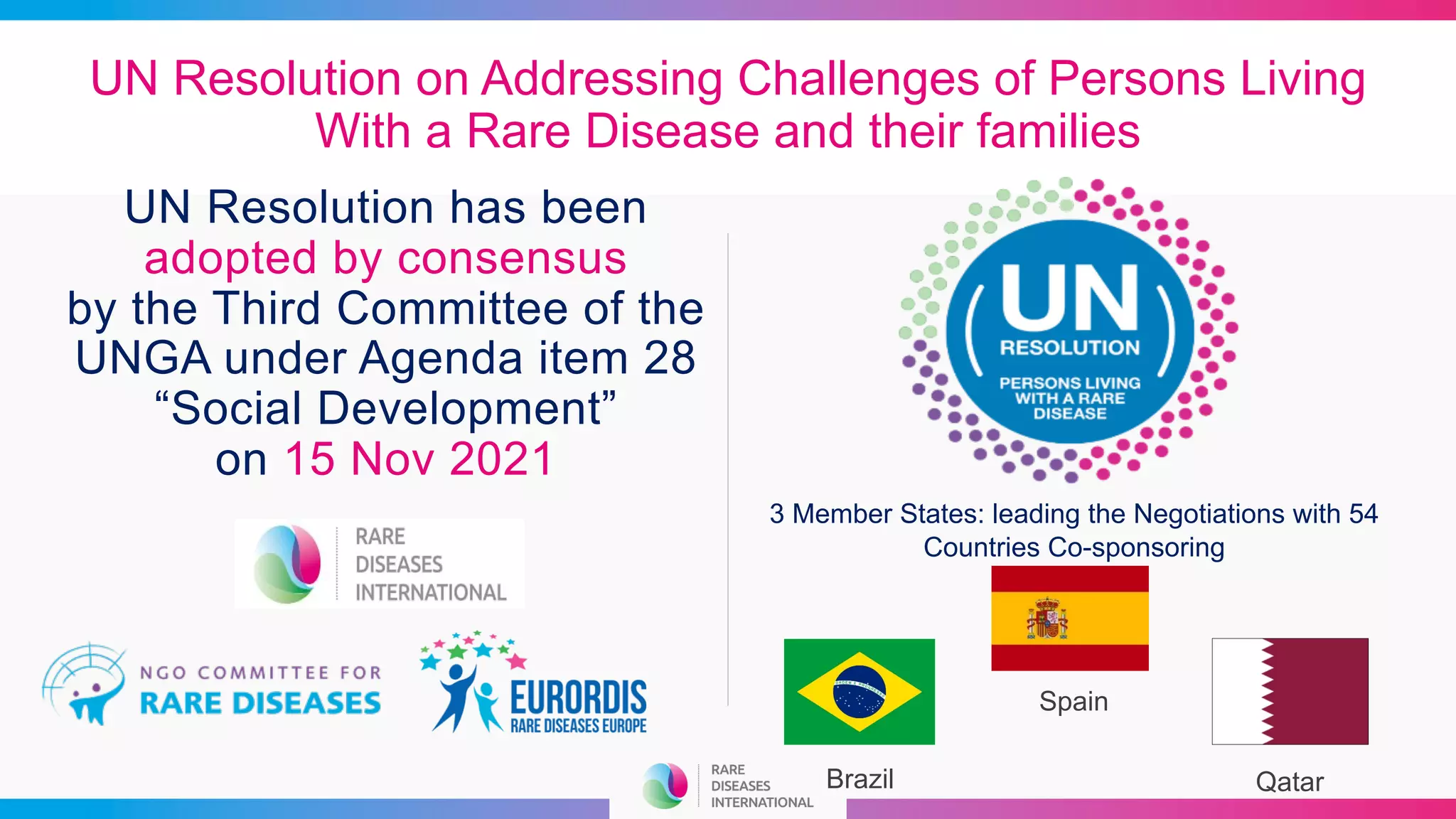 UN Resolution on Addressing Challenges of Persons Living
With a Rare Disease and their families
UN Resolution has been
adopted by consensus
by the Third Committee of the
UNGA under Agenda item 28
“Social Development”
on 15 Nov 2021
Qatar
Brazil
Spain
3 Member States: leading the Negotiations with 54
Countries Co-sponsoring
 