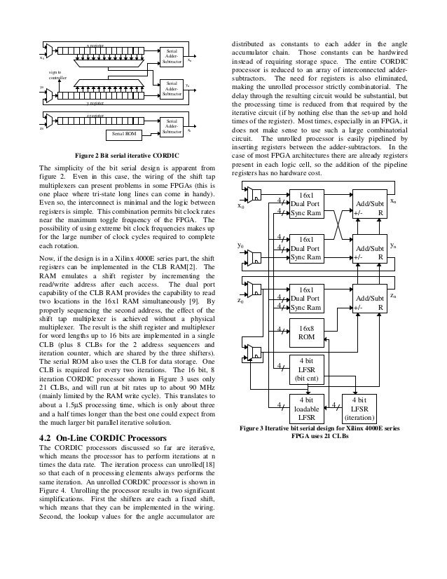 8 bit adder verilog 8 bit adder verilog