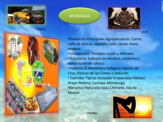 MONAGAS
•Productos Principales Agropecuarios: Carne,
caña de azúcar, algodón, café, cacao, maní,
madera
• Industriales: Petróleo crudo y refinado
• Artesanía: trabajos en madera, cerámica y
elaboración de tabaco.
• Folklore El Maremare Indígena Velorio de
Cruz, Danzas de las Cintas o Sebucán
• Comidas Típicas Asopado Empanadas Hallaca
Arepa Rellena Cachapa Mondongo
•Recursos Naturales Islas Chimana, Isla de
Monos
Petróleo
cacao
Folklore
 