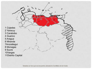1 Cojedes
2 Yaracuy
3 Carabobo
4 Guarico
5 Aragua
6 Miranda
7Anzoátegui
8 Monagas
9 Sucre
10Vargas
11Distrito Capital



                     Estados en los que se encuentra ubicada la Cordillera de la Costa
 