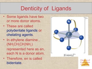 Cordination compounds | PPT