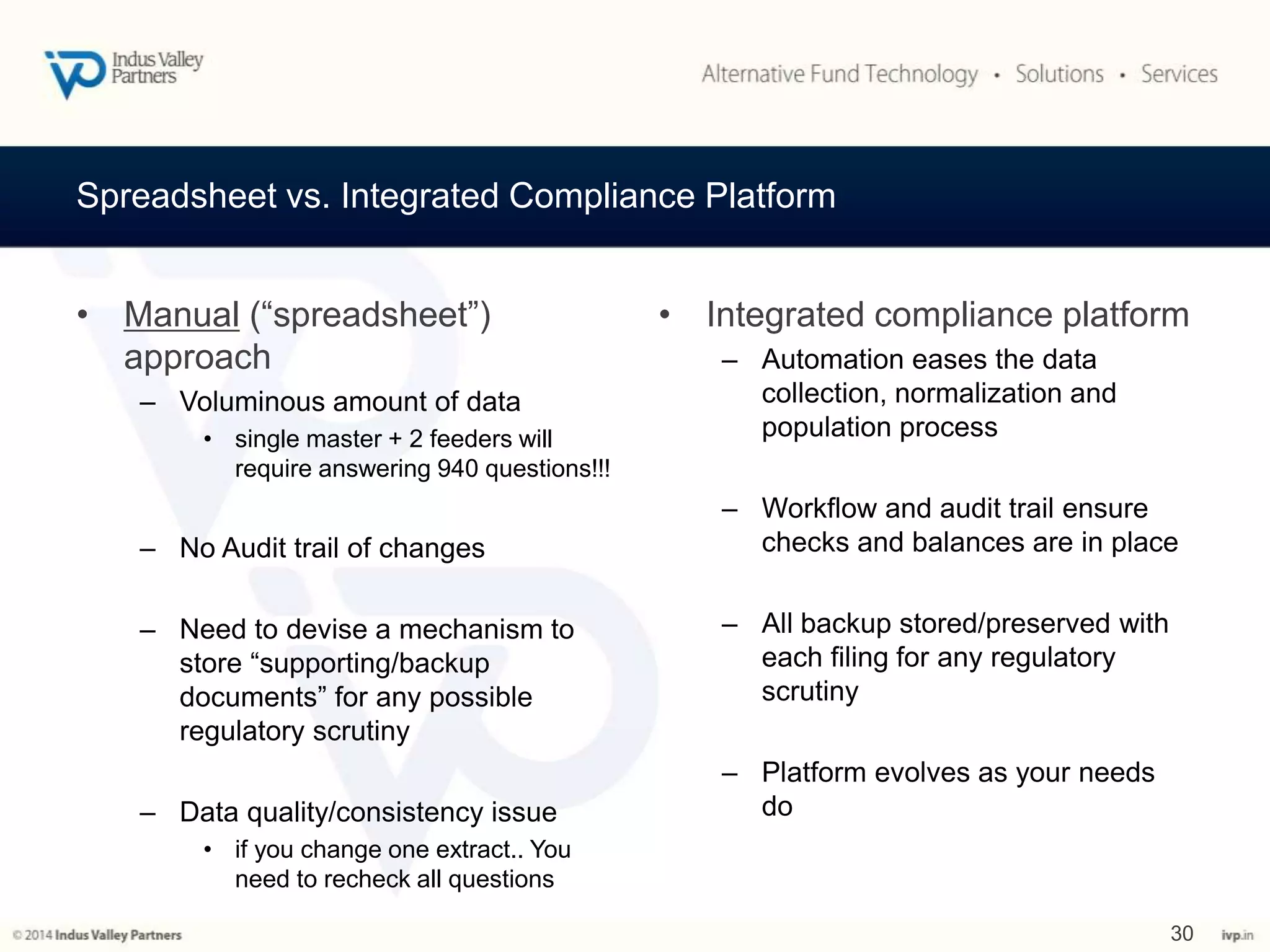 Spreadsheet vs. Integrated Compliance Platform 
• Manual (“spreadsheet”) 
approach 
– Voluminous amount of data 
• single master + 2 feeders will 
require answering 940 questions!!! 
– No Audit trail of changes 
– Need to devise a mechanism to 
store “supporting/backup 
documents” for any possible 
regulatory scrutiny 
– Data quality/consistency issue 
• if you change one extract.. You 
need to recheck all questions 
• Integrated compliance platform 
– Automation eases the data 
collection, normalization and 
population process 
– Workflow and audit trail ensure 
checks and balances are in place 
– All backup stored/preserved with 
each filing for any regulatory 
scrutiny 
– Platform evolves as your needs 
do 
30 
 