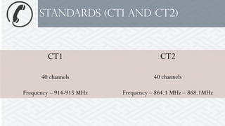 Standards (CT1 and ct2)
CT1
40 channels
Frequency – 914-915 MHz
CT2
40 channels
Frequency – 864.1 MHz – 868.1MHz
 