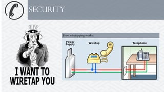 Security
How wiretapping works:
 