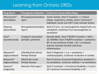 Learning from Ontario DRDs
Drug Name Therapeutic Indication Criteria for Access (Start-Stop)
Aldurazyme®
(laronidase)
Mucopolysaccharidosis
type I
Hurler-Scheie: Start if mutation + 1 clinical
(sleep, respiratory, cardiac, joint). Continue if
stabilized; Hurler pre HSCT only; Exclude Scheie
Elaprase
(idursulfase)
Mucopolysaccharidosis
type II
Start if 6 yrs+; no neurocognitive impairment; no
ventilation; Continue if no neurocognitive or
ventilation
Ilaris®
(canakinumab)
Cryopyrin-associated
periodic syndrome
Muckle-Wells: Start if NLRP3 mutation + SAA ≥
10; NOMID: Start if NLRP3 mutation + symptoms
@< 6 mos Continue if SAA < 10 + no disease
activity; Exclude Familial Cold Auto-
Inflammatory
Myozyme®
(alglucosidase)
Infantile/Early Onset
Pompe Disease
Start if diagnosis < 1 yr + symptoms +
cardiomyopathy. Continue no decline or cardiac
Myozyme®
(alglucosidase)
Adult/Late onset
Pompé disease
Start if serious muscular/respiratory symptoms +
no ventilation. Continue stabilize + no ventilation
Zavesca®
(miglustat)
Niemann Pick type C Start if mutation + Functional Disability ≥ 5 and ≤
10. Continue Functional Disability ≤ 10
 
