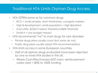 Traditional HTA Limits Orphan Drug Access
• HTA OFTEN same as for common drugs
• RCTs = small samples, short timeframes, surrogate markers
• High $ development, small population = High $/patient
• Cost-utility: $/QALY below theoretical $50k threshold
• Small # = Low budget impact
• HTA recommends “no” to most drugs for rare disorders
• Private drugs plans usually cover (but some do not)
• Public drug plans usually adopt HTA recommendations
• HTA limits access in some European countries
• Half of all orphan drugs evaluated have been rejected
by one or more HTA bodies in the UK.
• Where Cost-Effectiveness NOT norm, reimbursement
varies; best = 80% to 100% funding
4
 