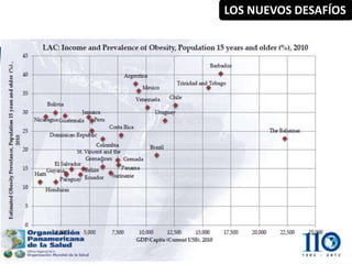 14
LOS NUEVOS DESAFÍOS
 