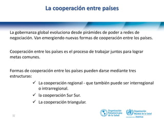 32
La cooperación entre países
La gobernanza global evoluciona desde pirámides de poder a redes de
negociación. Van emergiendo nuevas formas de cooperación entre los países.
Cooperación entre los países es el proceso de trabajar juntos para lograr
metas comunes.
Formas de cooperación entre los países pueden darse mediante tres
estructuras:
 La cooperación regional - que también puede ser interregional
o intrarregional.
 la cooperación Sur Sur.
 La cooperación triangular.
 