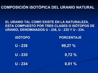 COMPOSICIÓN ISOTÓPICA DEL URANIO NATURAL EL URANIO TAL COMO EXISTE EN LA NATURALEZA, ESTA COMPUESTO POR TRES CLASES O ISÓTOPOS DE URANIO, DENOMINADOS U - 238, U - 235 Y U - 234. ISÓTOPO  PORCENTAJE U - 238  99,27 % U - 235  0,72 % U - 234  0,01 %   