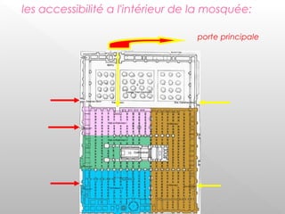 les accessibilité a l'intérieur de la mosquée:
porte principale
 