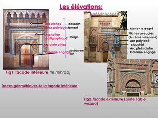 Des niches
(arcs polylobés)
Inscription
calligraphique
Arc plein cintre
Colonne engagé
couronn
ement
Corps
soubassem
ent
Merlon a degré
Niches aveugles
(Arc brisé outrepassé)
claustrât
Arc plein cintre
Colonne engagé
Arc polylobé
Fig1_facade intérieure (le mihrab)
Fig2_facade extérieure (porte Bâb el
wozara)
Traces géométriques de la façade intérieure:
 