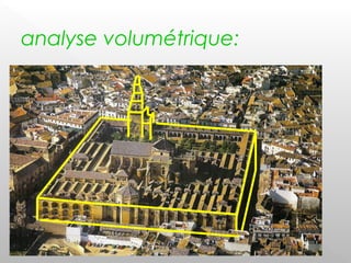 analyse volumétrique:
 