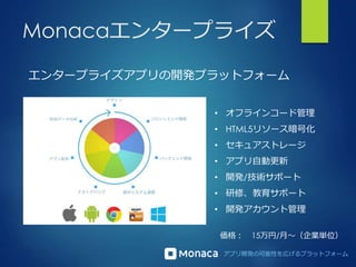アプリ開発の可能性を広げるプラットフォーム
Monacaエンタープライズ
エンタープライズアプリの開発プラットフォーム
• オフラインコード管理
• HTML5リソース暗号化
• セキュアストレージ
• アプリ自動更新
• 開発/技術サポート
• 研修、教育サポート
• 開発アカウント管理
価格： 15万円/月～（企業単位）
 