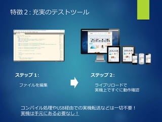 特徴２: 充実のテストツール
ステップ１:
ファイルを編集
ステップ２:
ライブリロードで
実機上ですぐに動作確認
コンパイル処理やUSB経由での実機転送などは一切不要！
実機は手元にある必要なし！
 