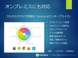 アプリ開発の可能性を広げるプラットフォーム
オンプレミスにも対応
フルカスタマイズ可能な「Monacaエンタープライズ」
• オフラインコード管理
• HTML5リソース暗号化
• セキュアストレージ
• アプリ自動更新
• 開発/技術サポート
• 研修、教育サポート
• 開発アカウント管理
価格： 15万円/月～（企業単位）
 