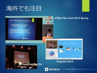 アプリ開発の可能性を広げるプラットフォーム
海外でも注目
PhoneGap Day EU
2013
HTML5 Dev Conf 2014 Spring
AngularU 2015
 