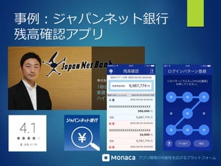 アプリ開発の可能性を広げるプラットフォーム
事例：ジャパンネット銀行
残高確認アプリ
 