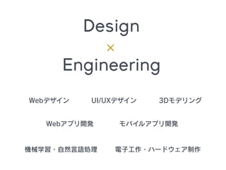 Design
Engineering

Webǥ UI/UXǥ
Х륢ץ_kWebץ_k
Cеѧ?ȻZI ӹ?ϩ`ɥ
3Dǥ
 